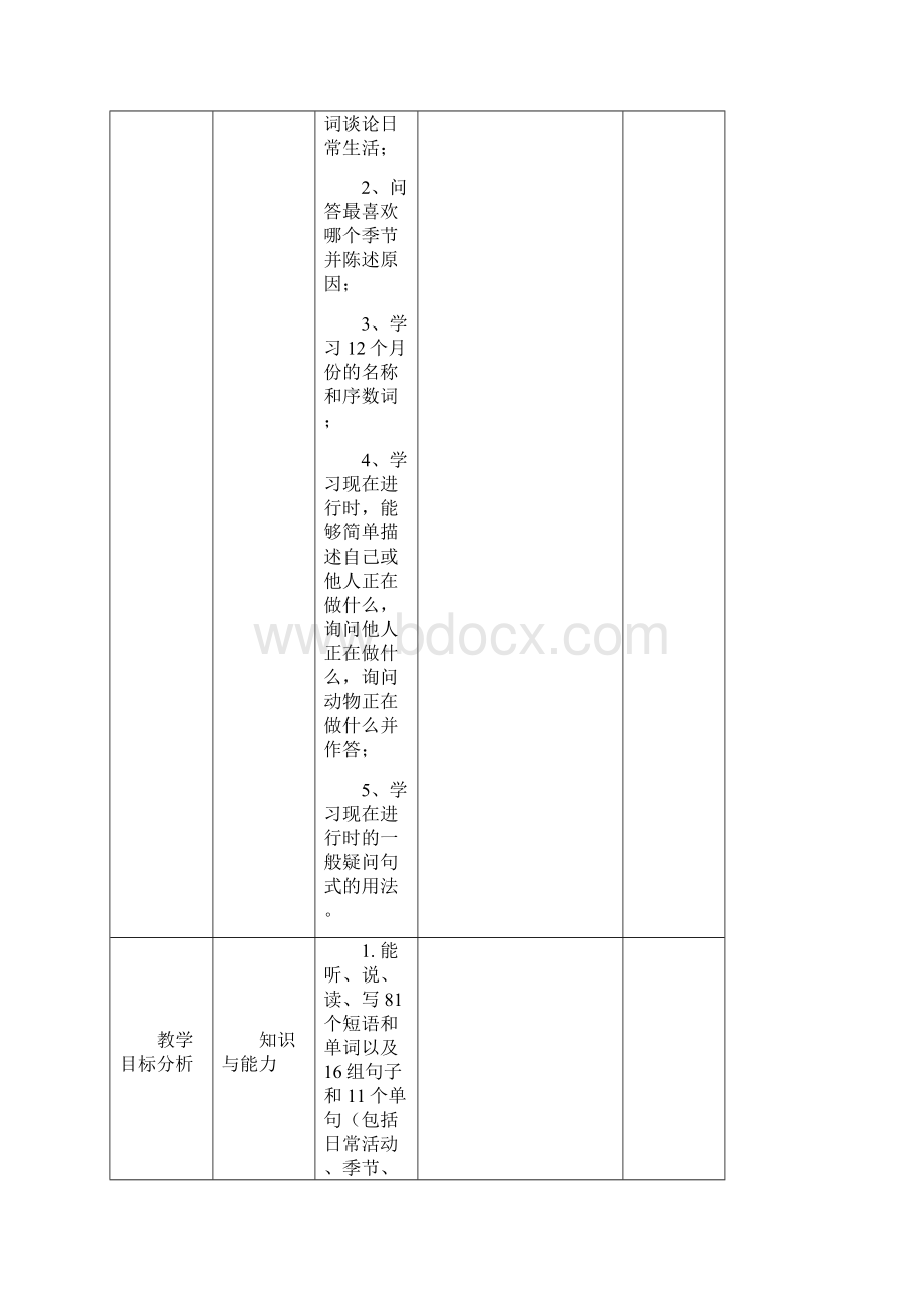 pep五年级英语下册教学计划及各单元备课.docx_第2页