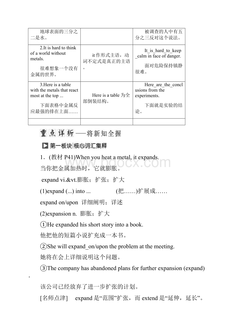 学年高中英语 Module 5 A Lesson in a Lab Section.docx_第3页