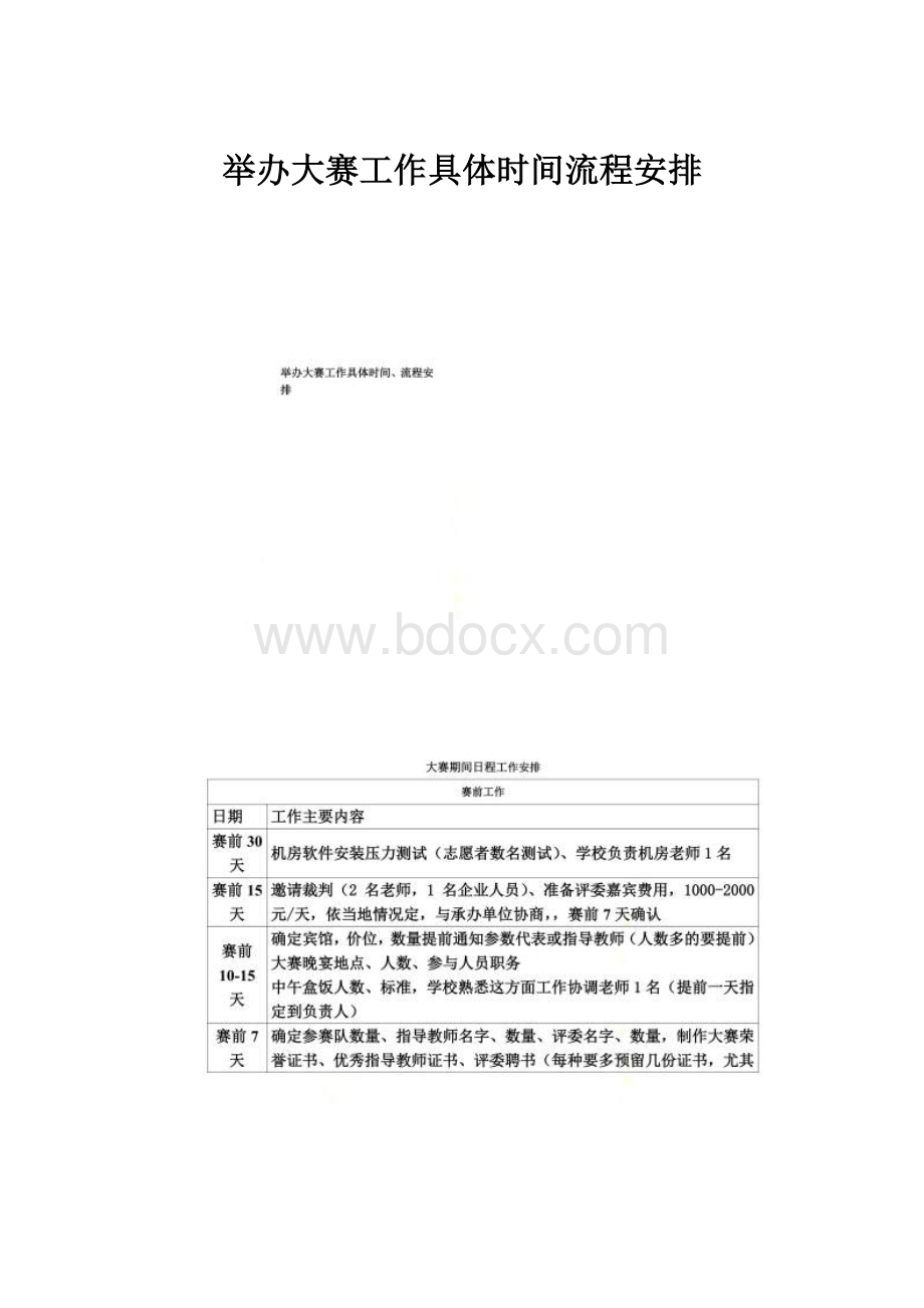 举办大赛工作具体时间流程安排.docx_第1页