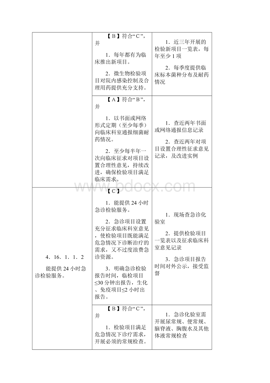 三甲评复审标准检验.docx_第2页