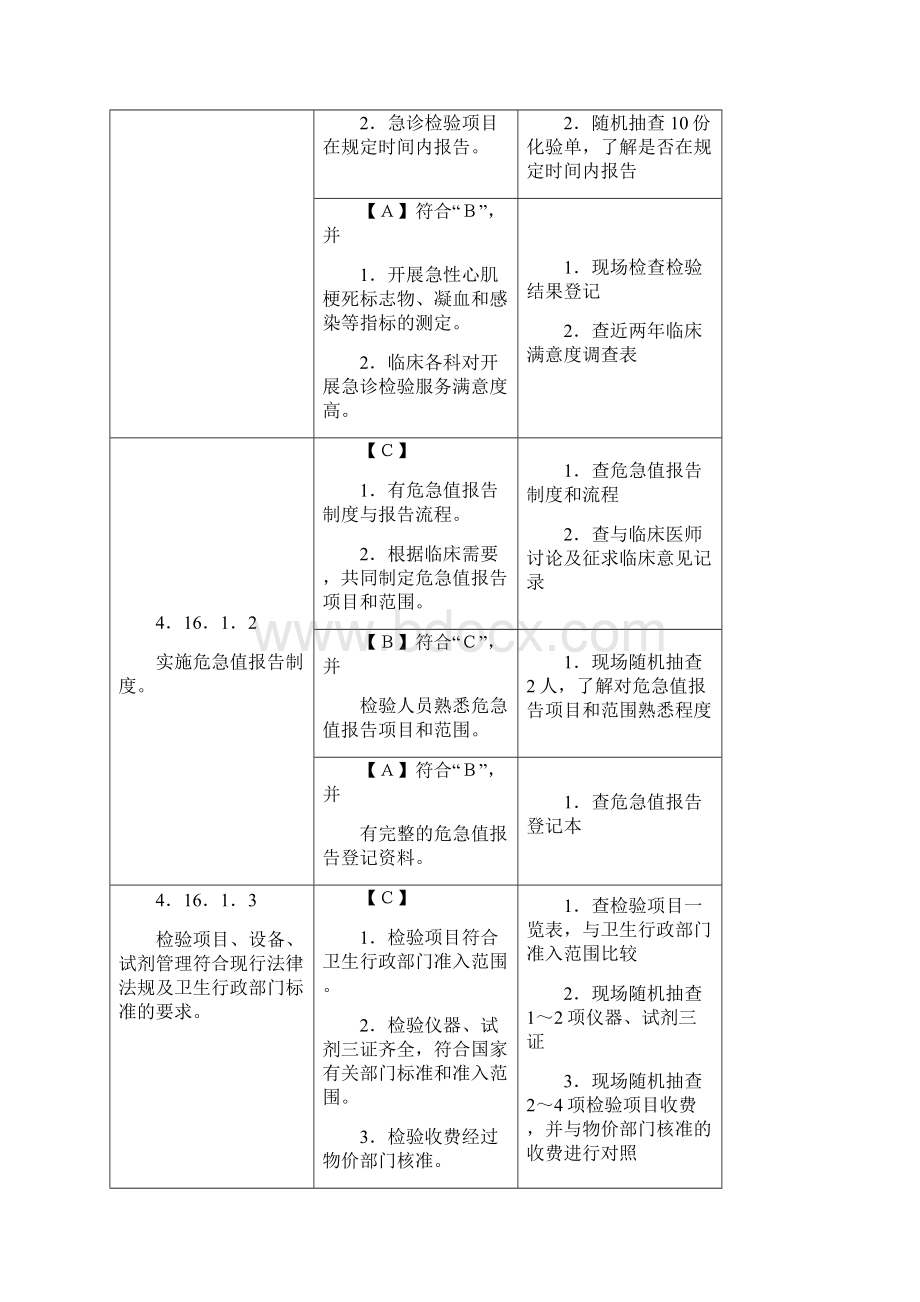 三甲评复审标准检验.docx_第3页