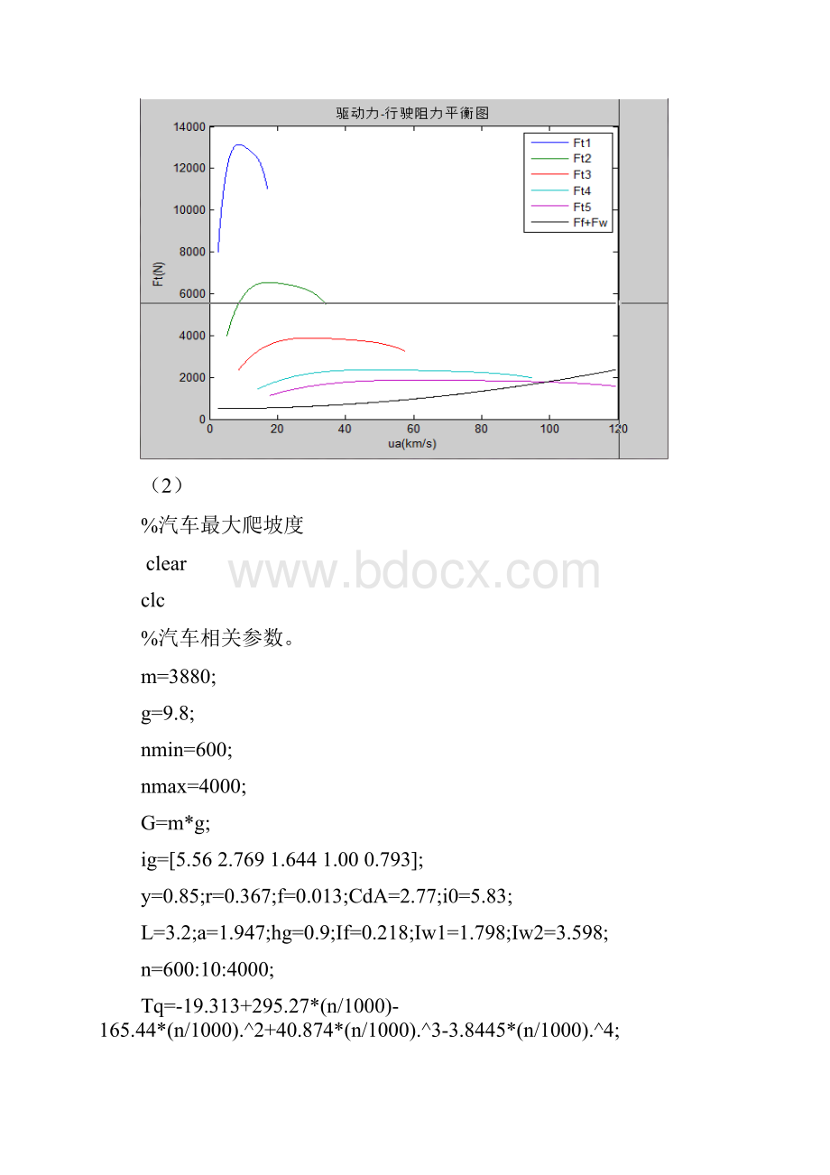 汽车理论课后作业matlab编程详解带注释.docx_第3页