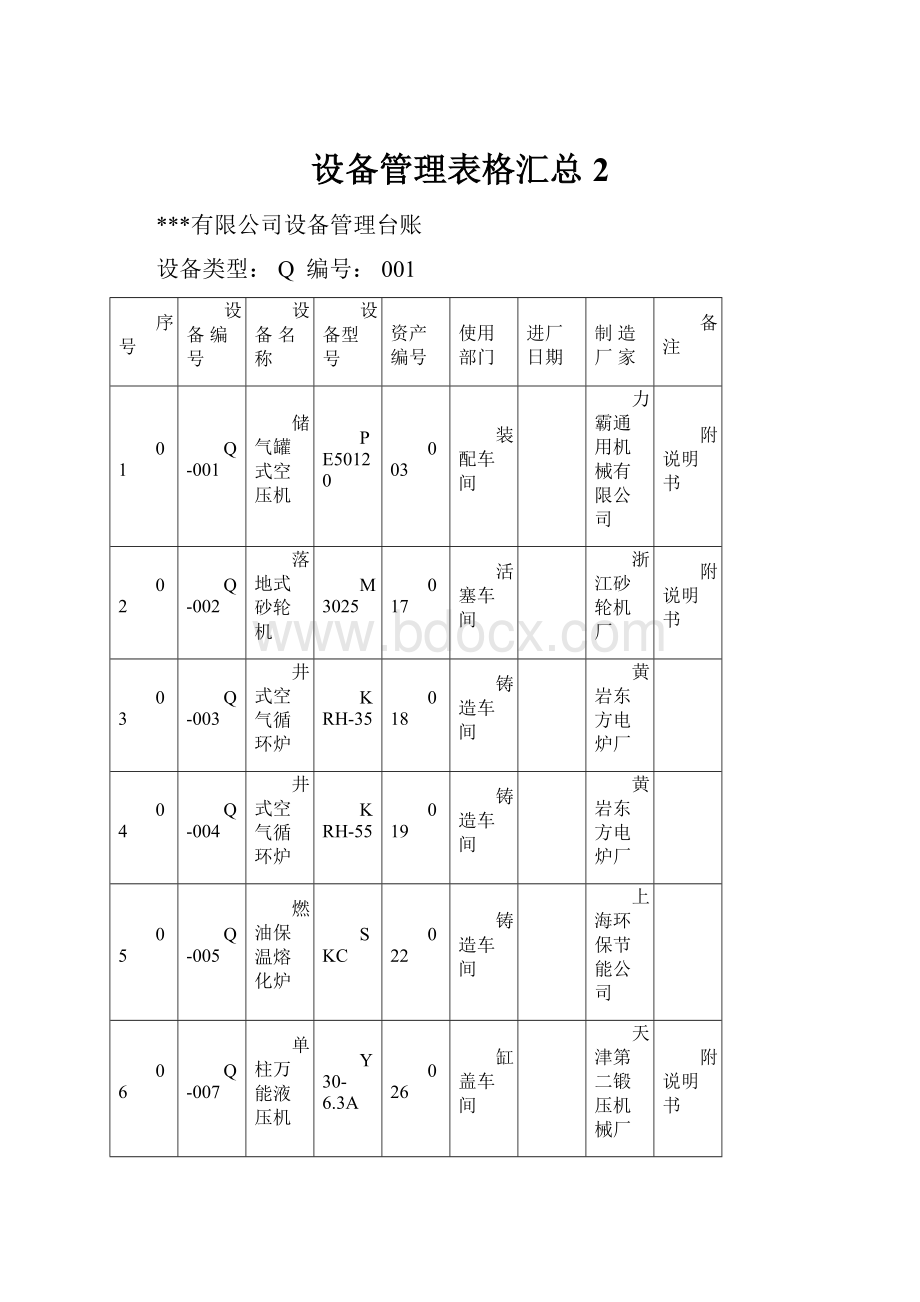 设备管理表格汇总2.docx