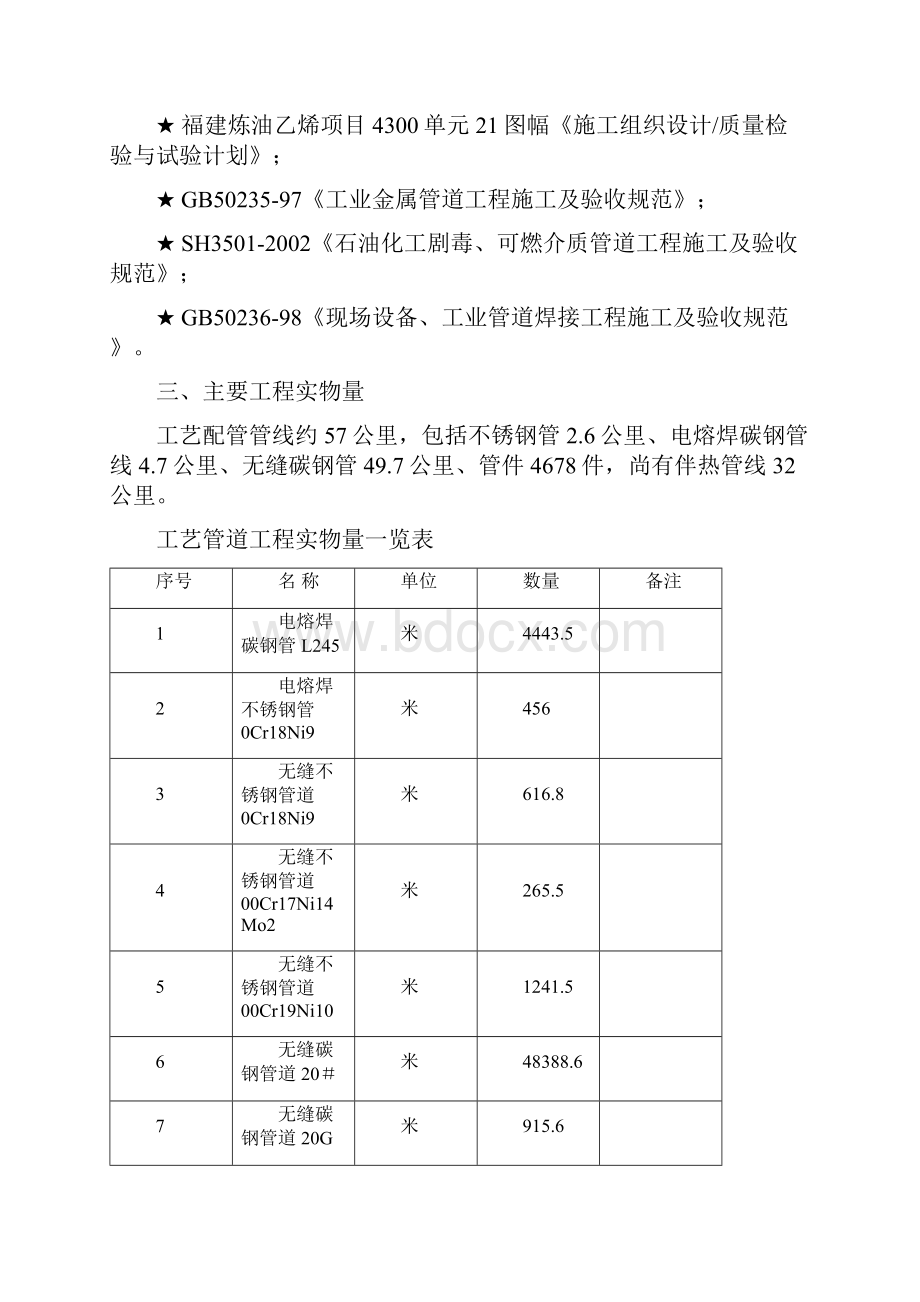 工艺管线试压吹洗方案概要.docx_第3页