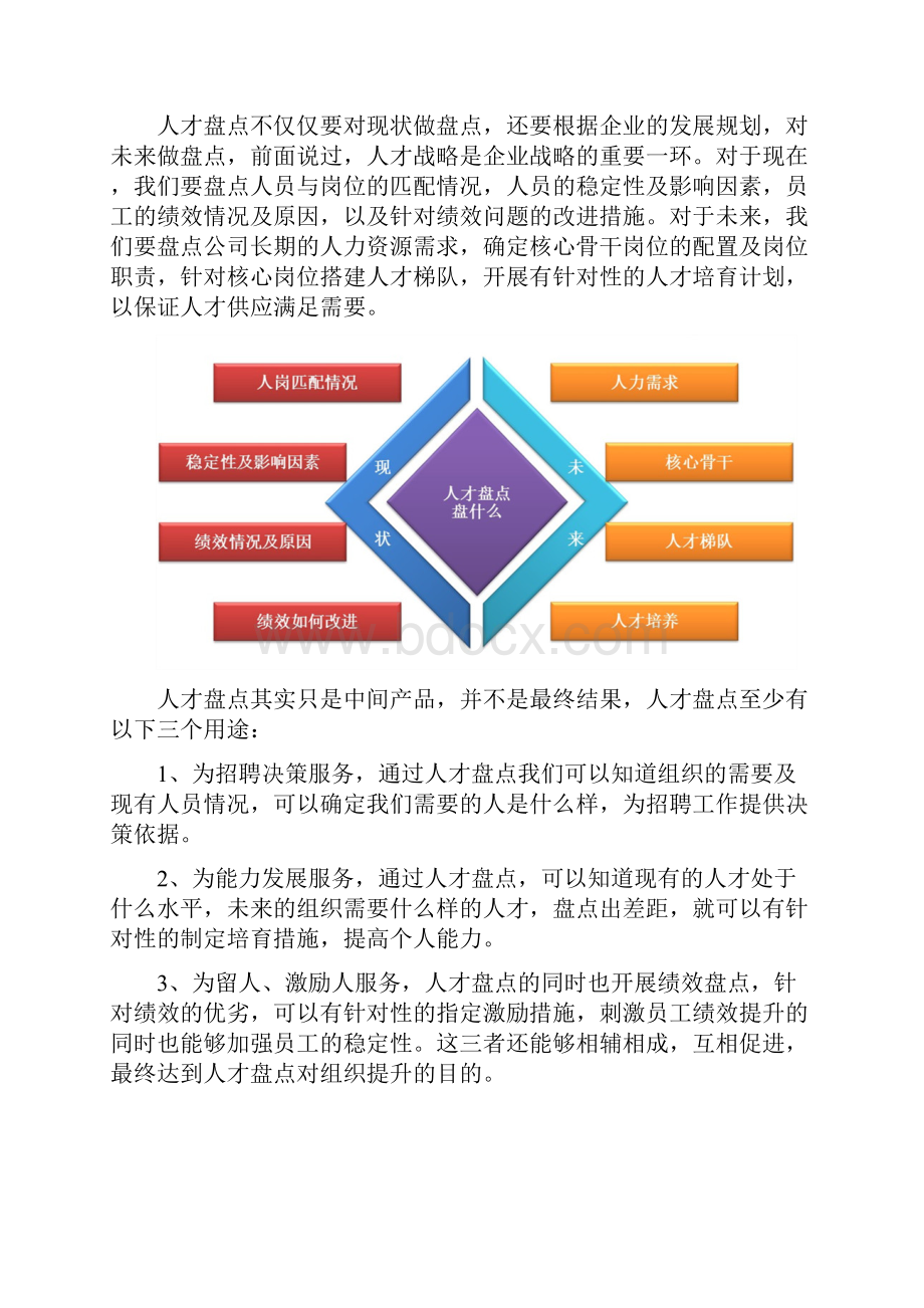 人才盘点模型doc.docx_第3页