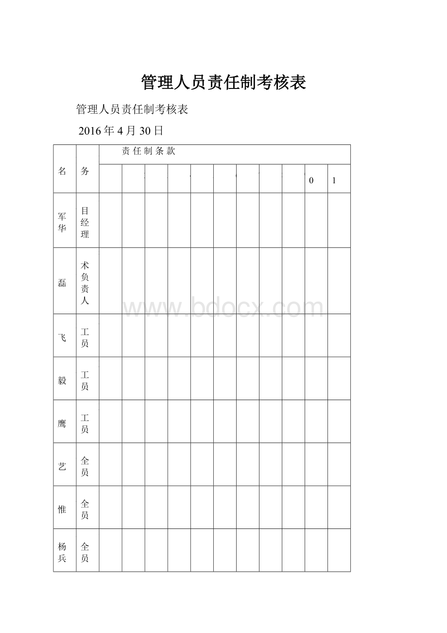 管理人员责任制考核表.docx_第1页