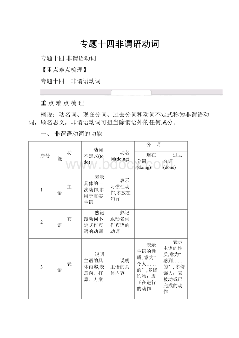 专题十四非谓语动词.docx_第1页