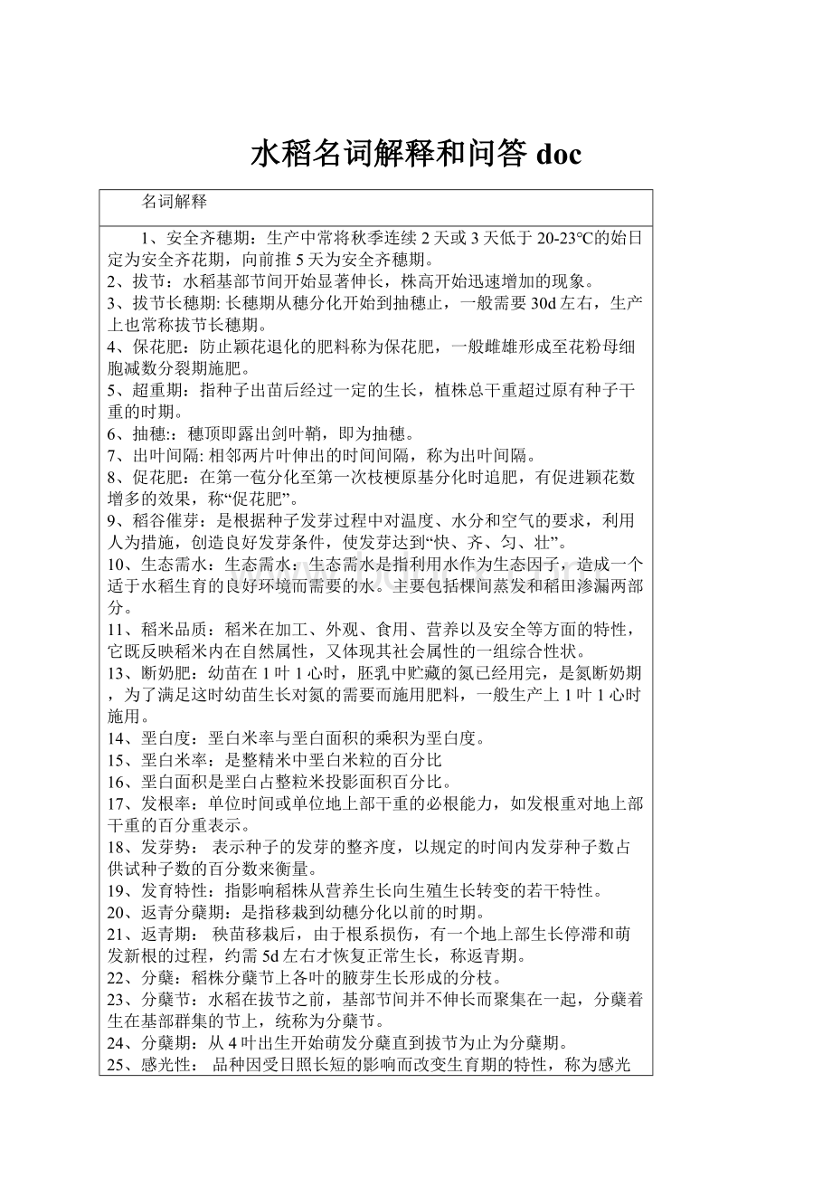 水稻名词解释和问答doc.docx