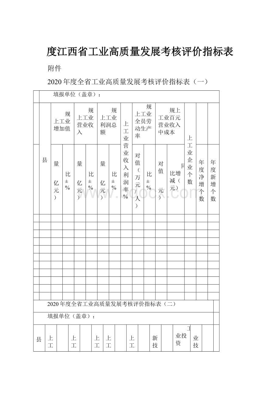 度江西省工业高质量发展考核评价指标表.docx