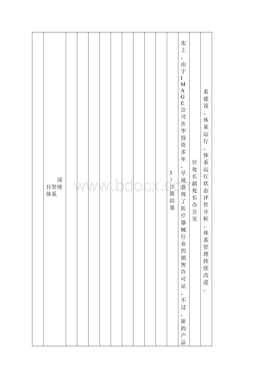 最新精品建筑施工企业全套流程图.docx_第2页