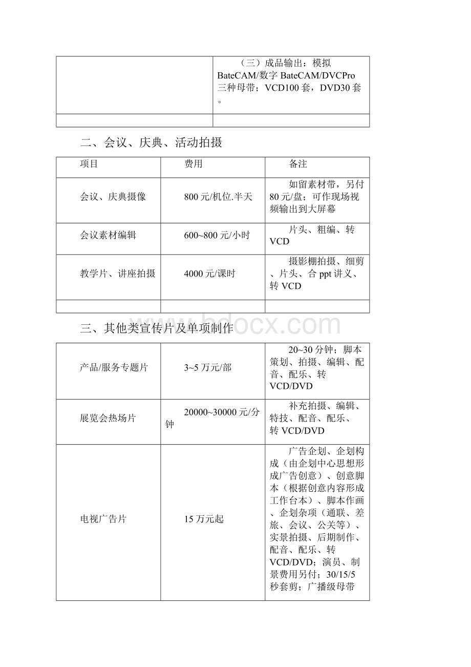 影视广告制作报价单.docx_第3页