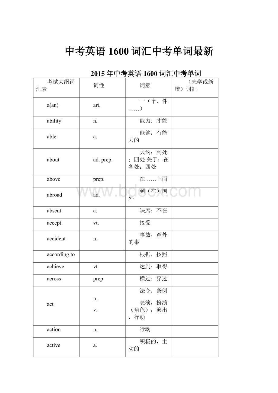 中考英语1600词汇中考单词最新.docx_第1页