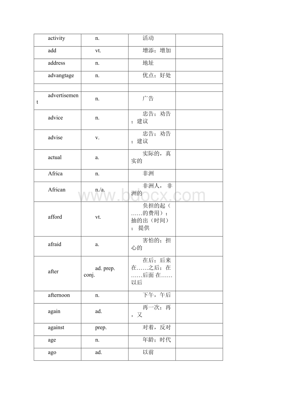 中考英语1600词汇中考单词最新.docx_第2页