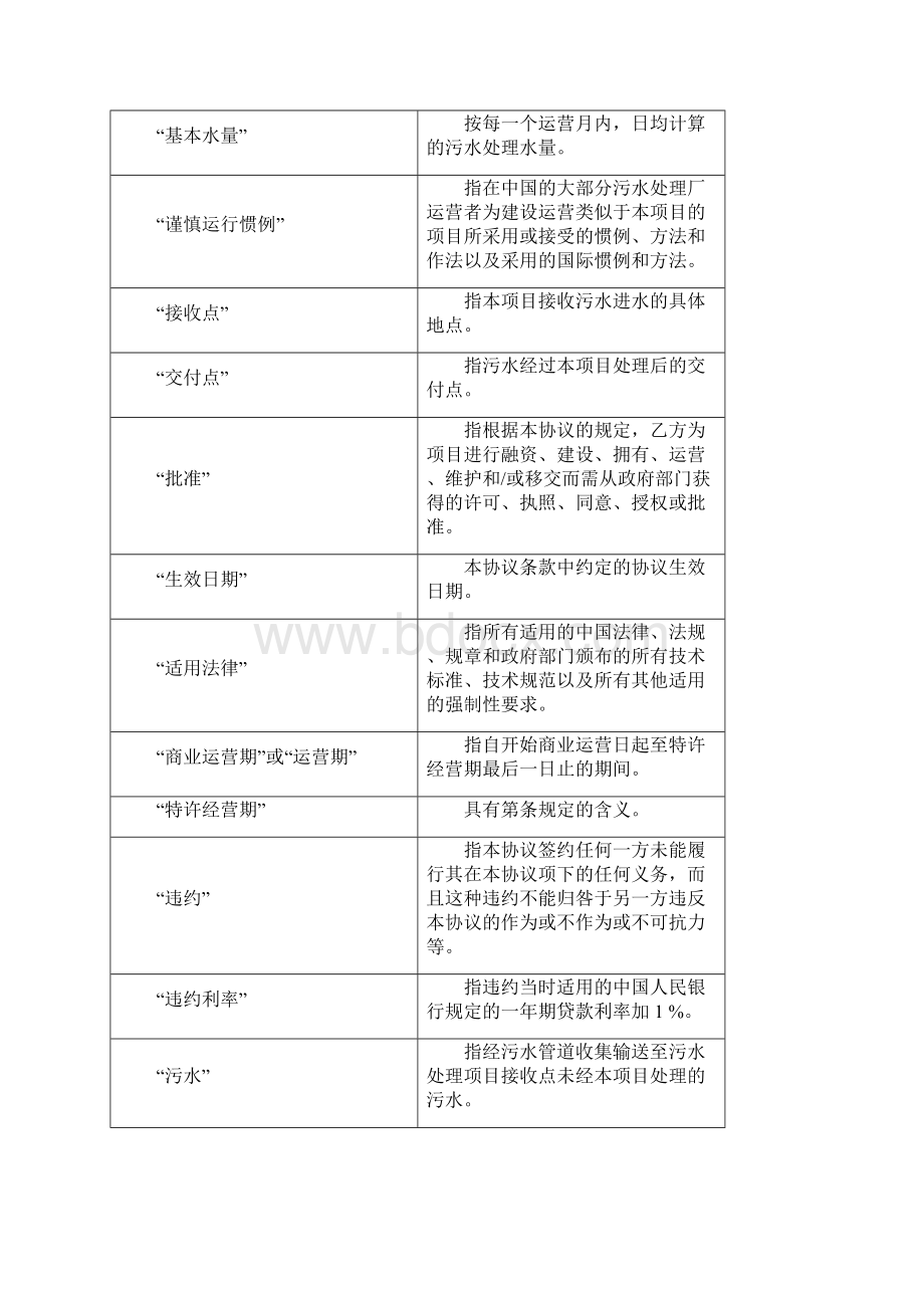 污水处理BOT项目特许经营协议.docx_第3页