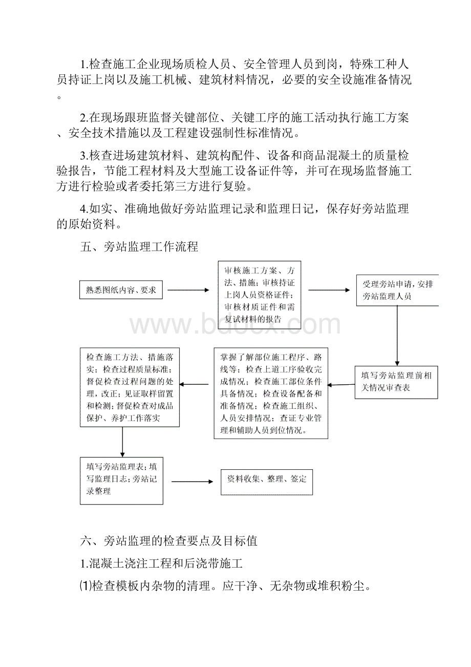 旁站监理方案及实施细则指南doc.docx_第3页