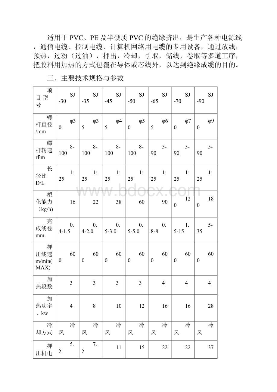 东莞庆丰50押出机使用说明书.docx_第2页