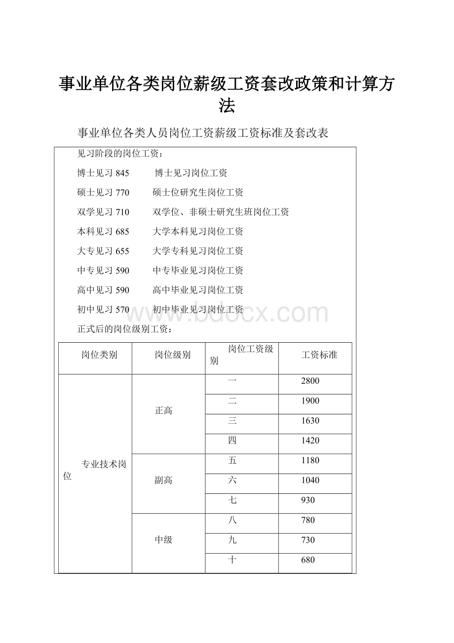 事业单位各类岗位薪级工资套改政策和计算方法.docx_第1页