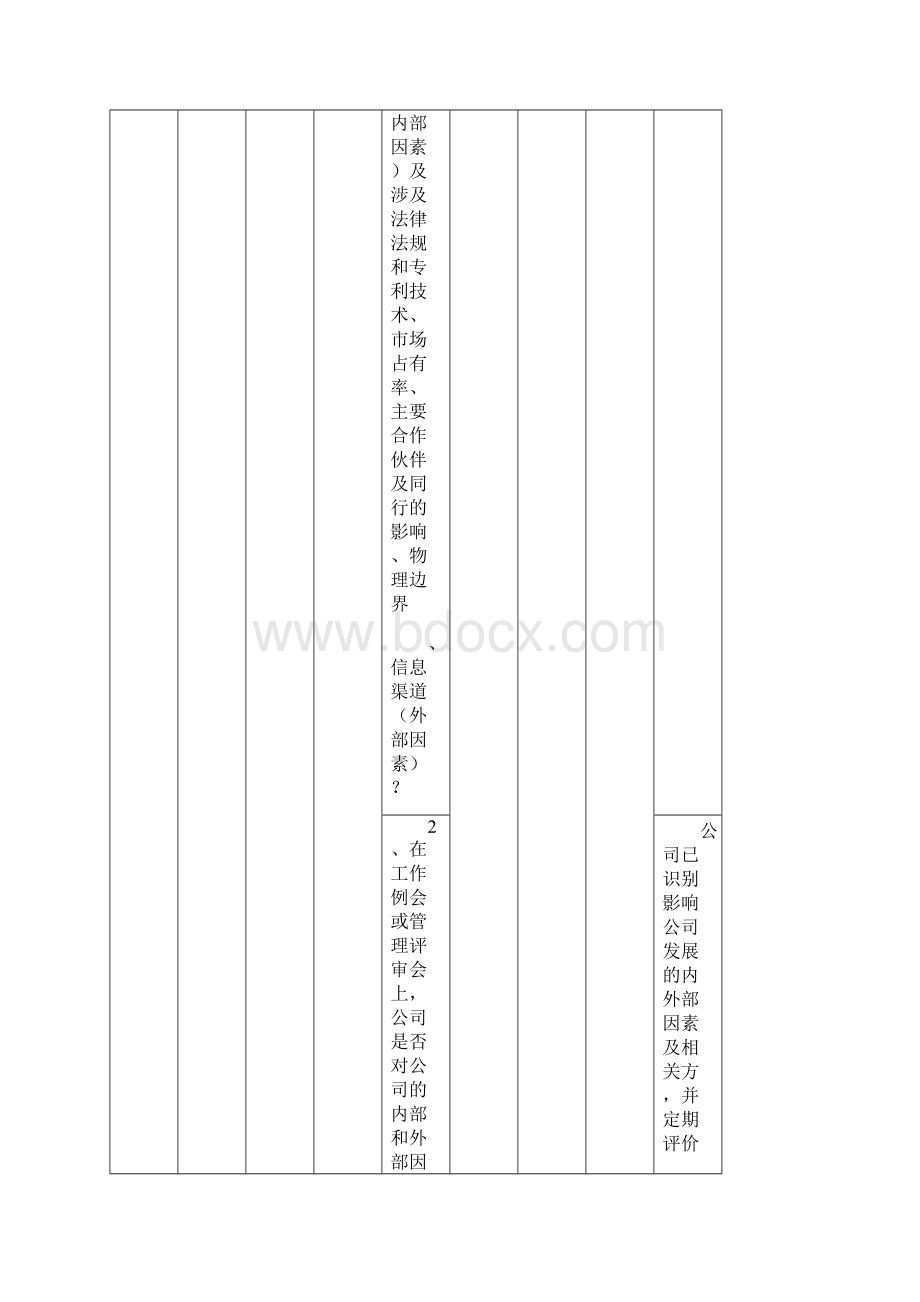 质量环境职业健康安全及食品安全四合一管理体系内审检查表.docx_第2页