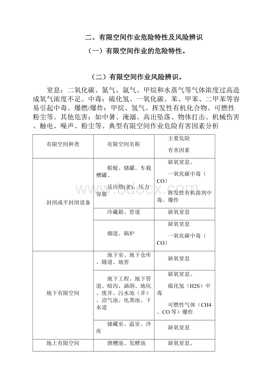 有限空间作业安全手册.docx_第2页