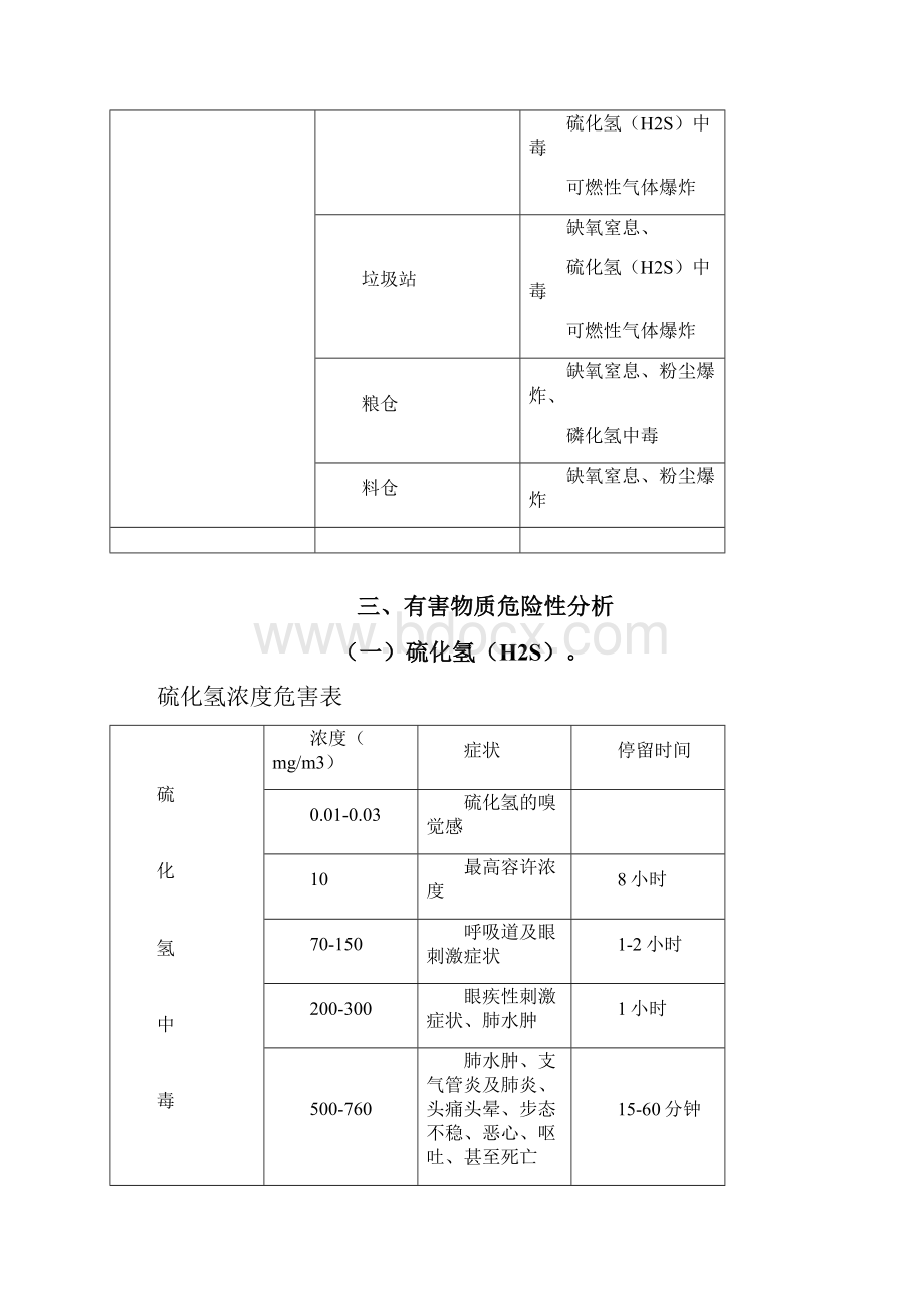 有限空间作业安全手册.docx_第3页