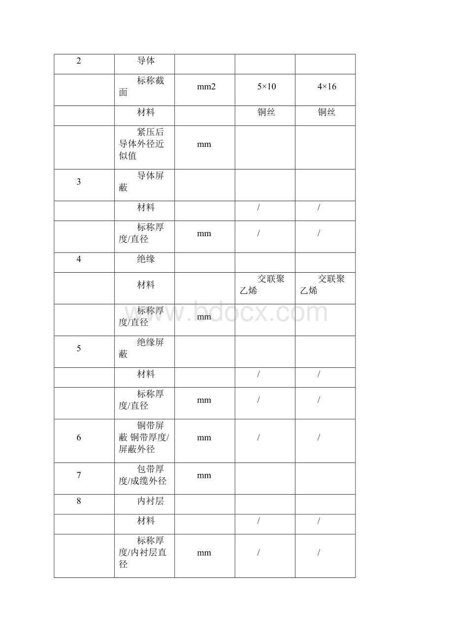 货物主要技术指标和性能的详细说明.docx_第2页