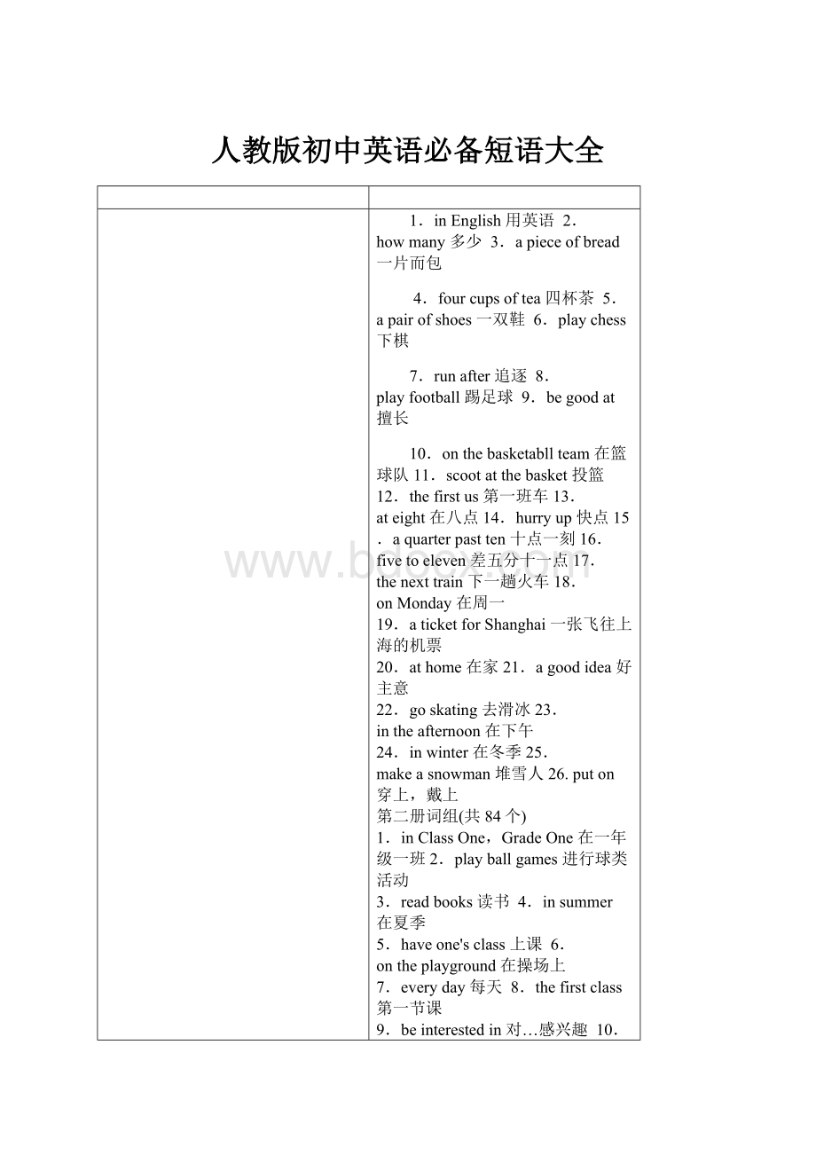 人教版初中英语必备短语大全.docx_第1页