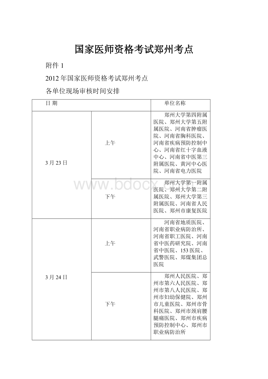 国家医师资格考试郑州考点.docx