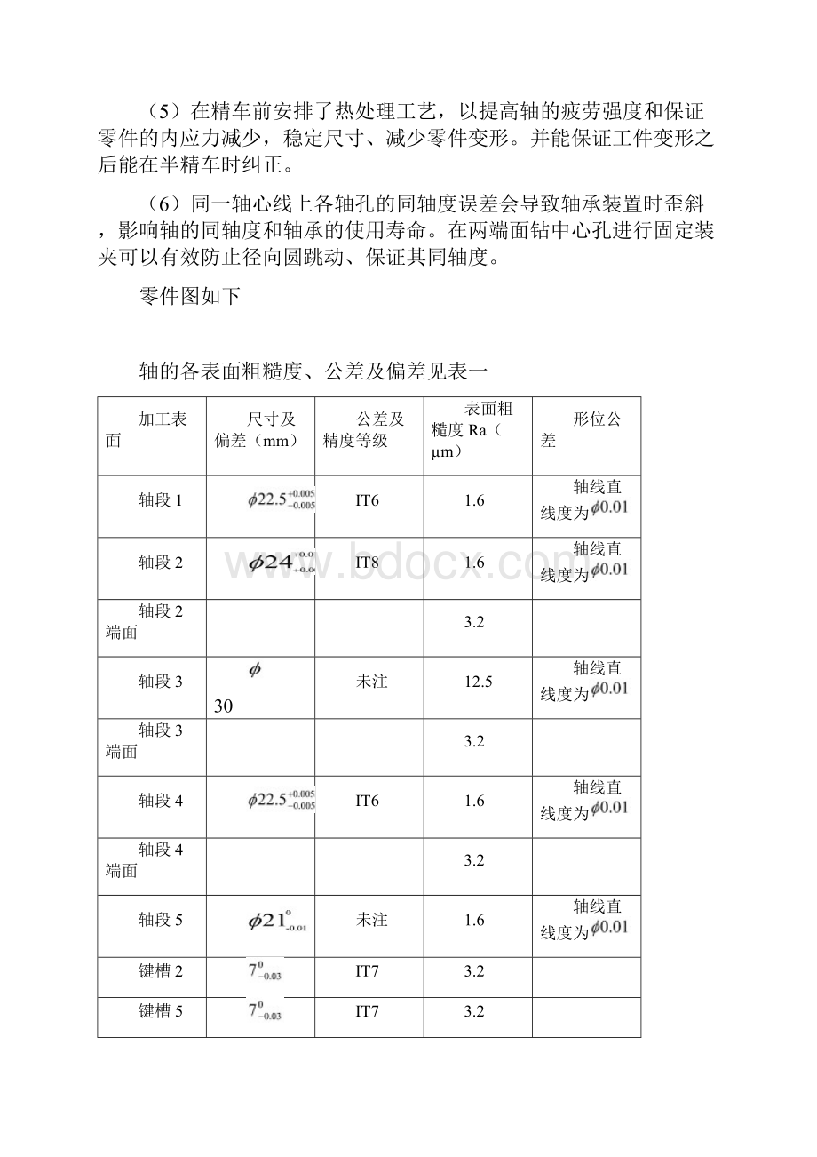 课程设计设计阶梯轴的机械加工工艺规程.docx_第3页