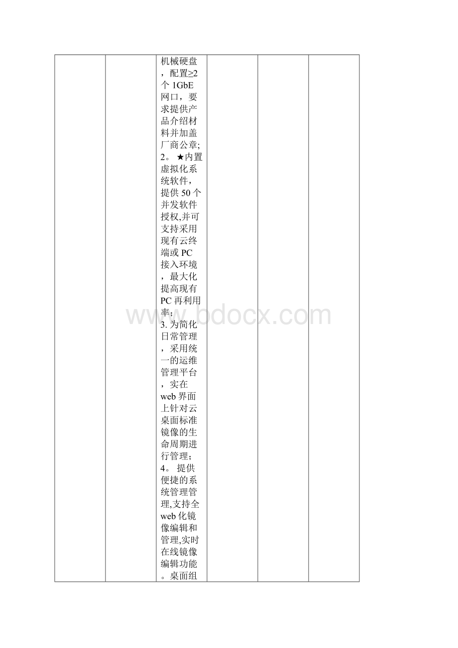 智慧学习工厂云桌面项目说明.docx_第2页