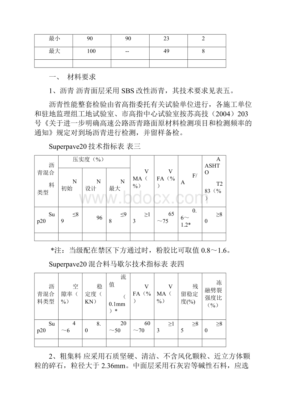 高性能沥青路面SBS改性沥青Superpave20中面层施工指导意见修订版苏高技59号.docx_第2页