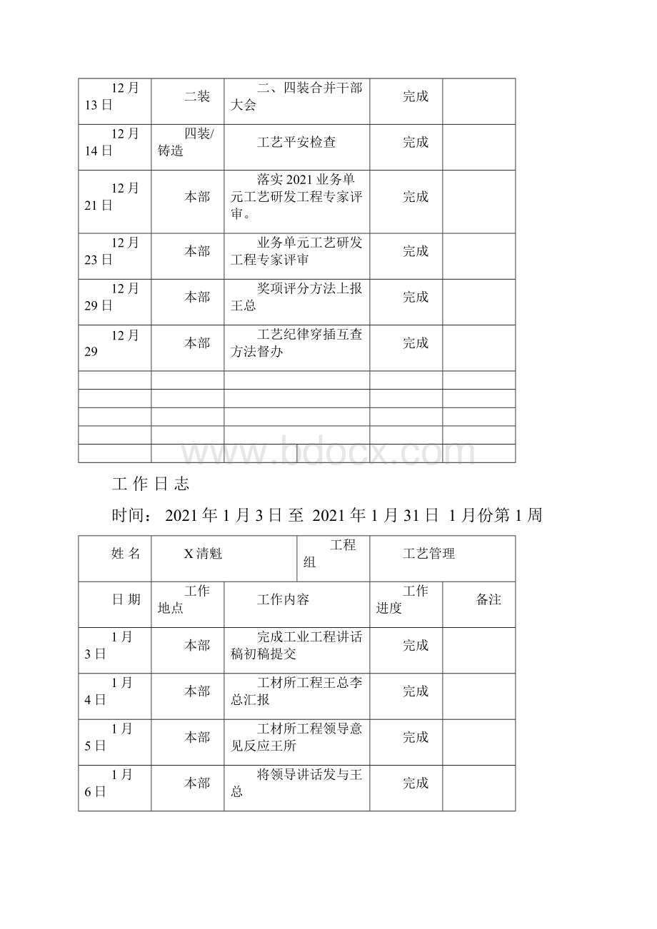 工作日志模板.docx_第3页