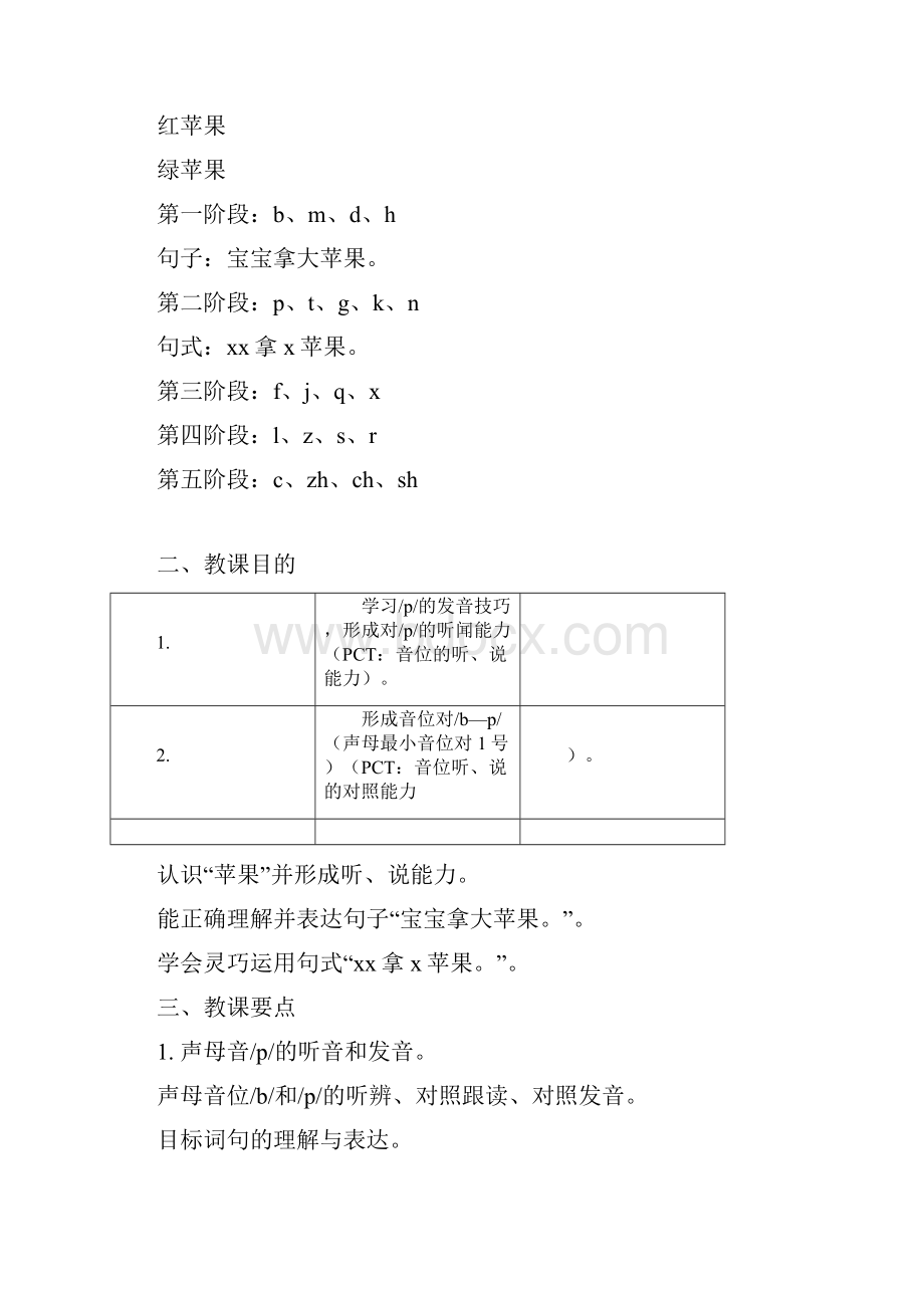 康复教学教案.docx_第2页