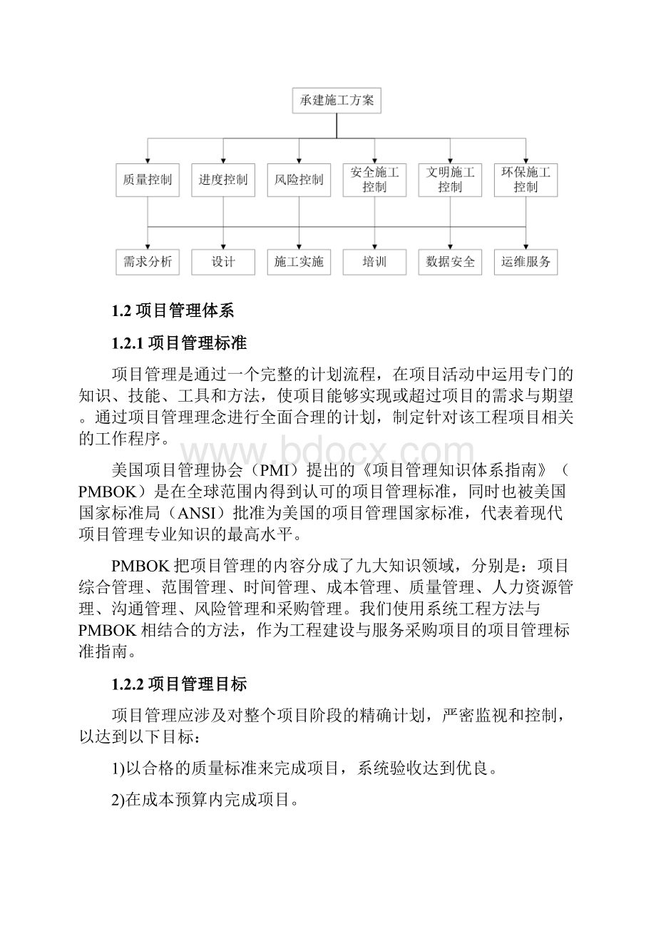 智慧消防施工组织设计.docx_第2页