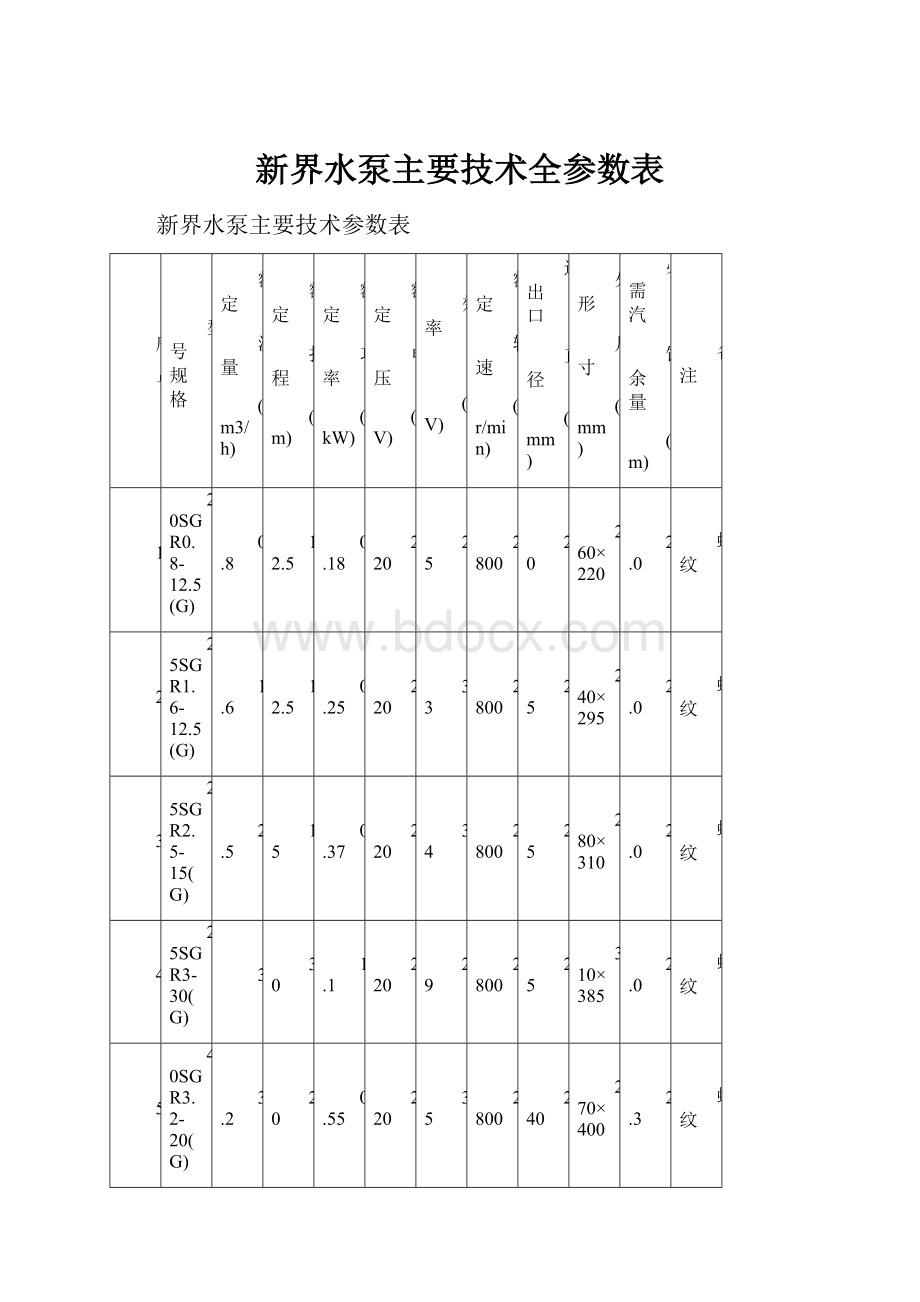 新界水泵主要技术全参数表.docx_第1页