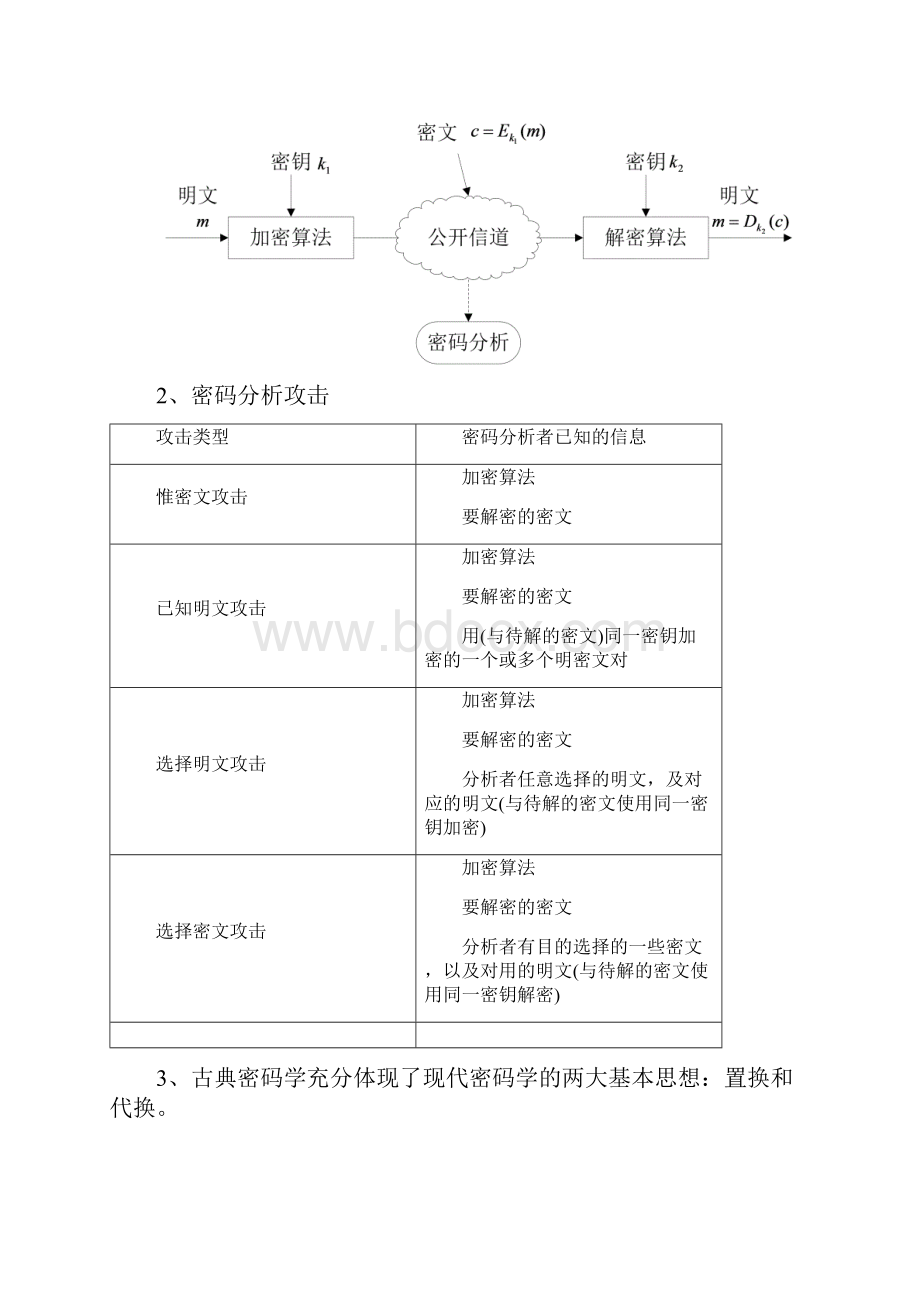 信息安全概论复习提纲.docx_第3页