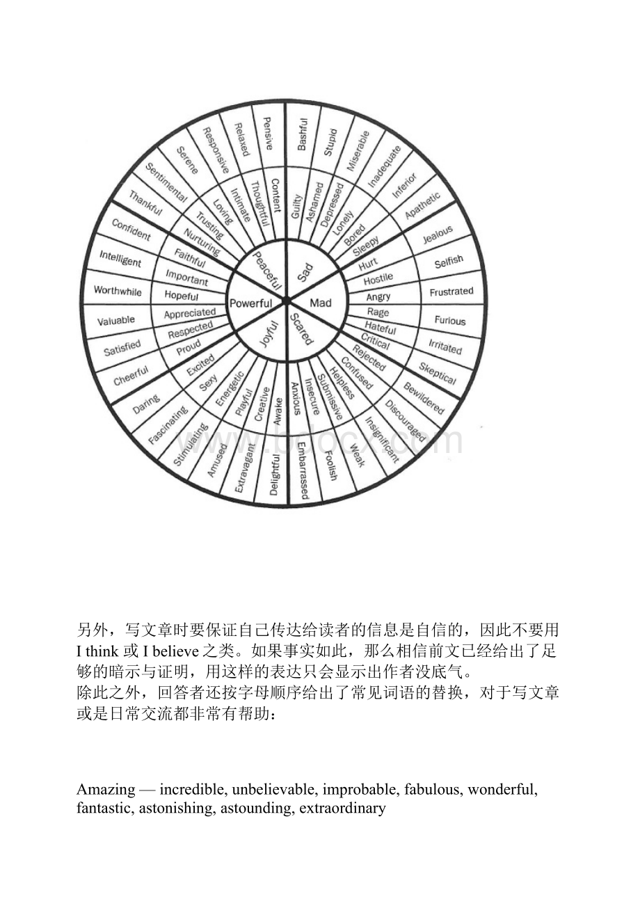 写英语文章的时候还在用very么.docx_第3页