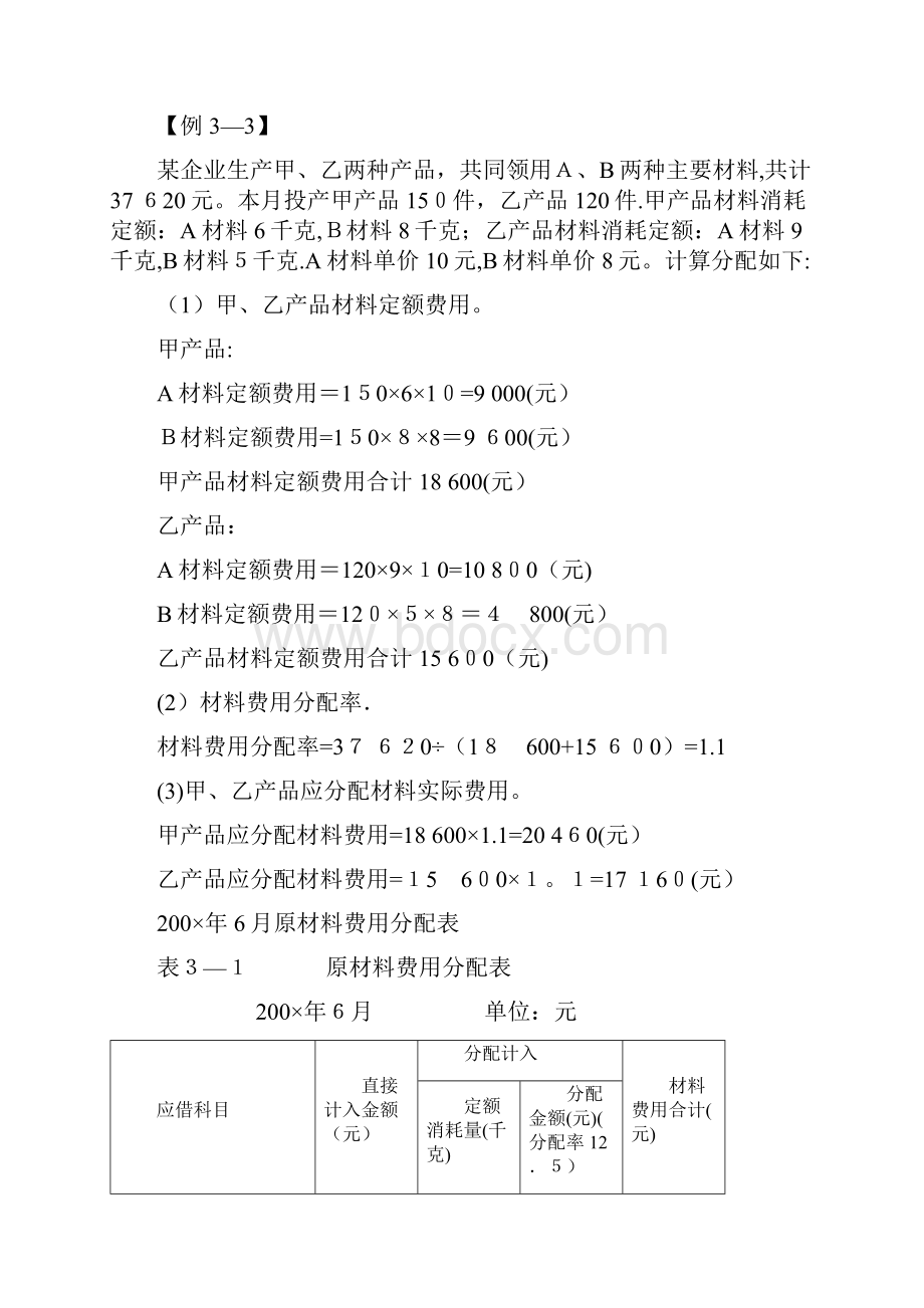 成本会计第三章例题.docx_第2页