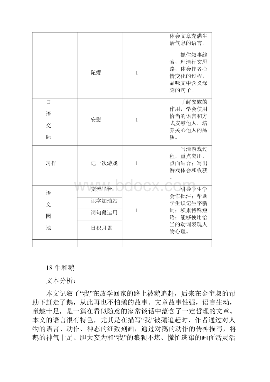 四年级上册语文教案18 牛和鹅人教部编版.docx_第2页