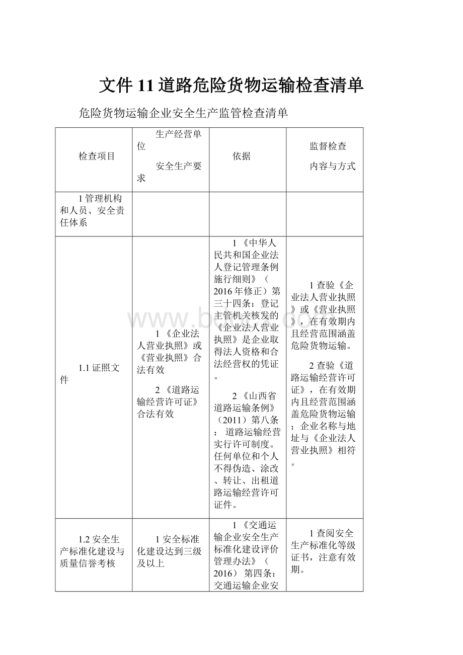 文件11道路危险货物运输检查清单.docx_第1页