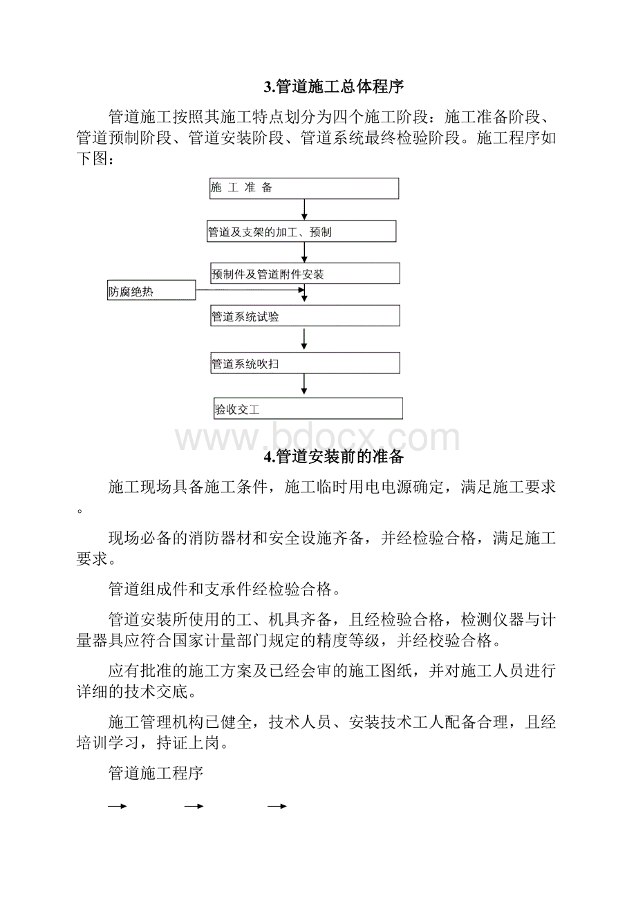 硝酸尾气治理项目工艺管道施工方案.docx_第2页