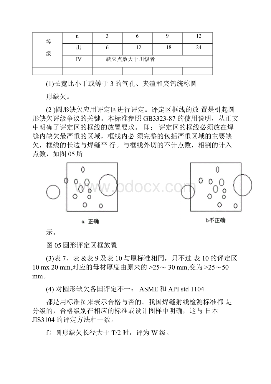 射线检测质量分级.docx_第3页