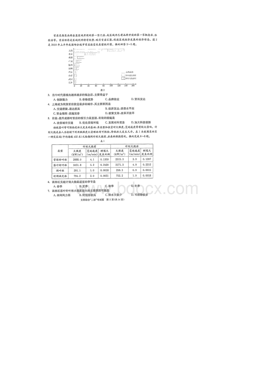 四川省成都市届高三第二次诊断性检测文科综合试题含答案解析.docx_第2页