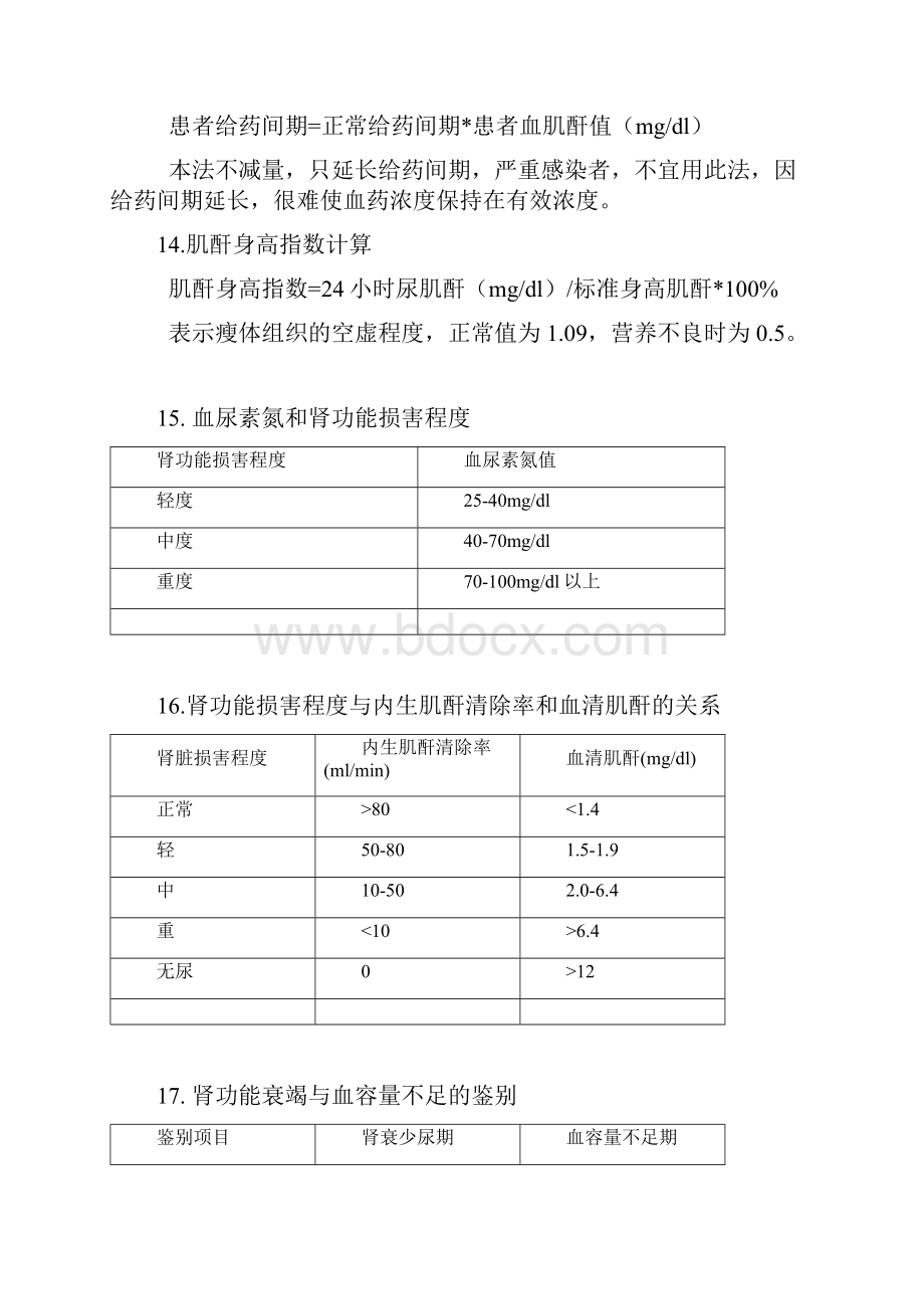 临床常用公式及数据.docx_第3页