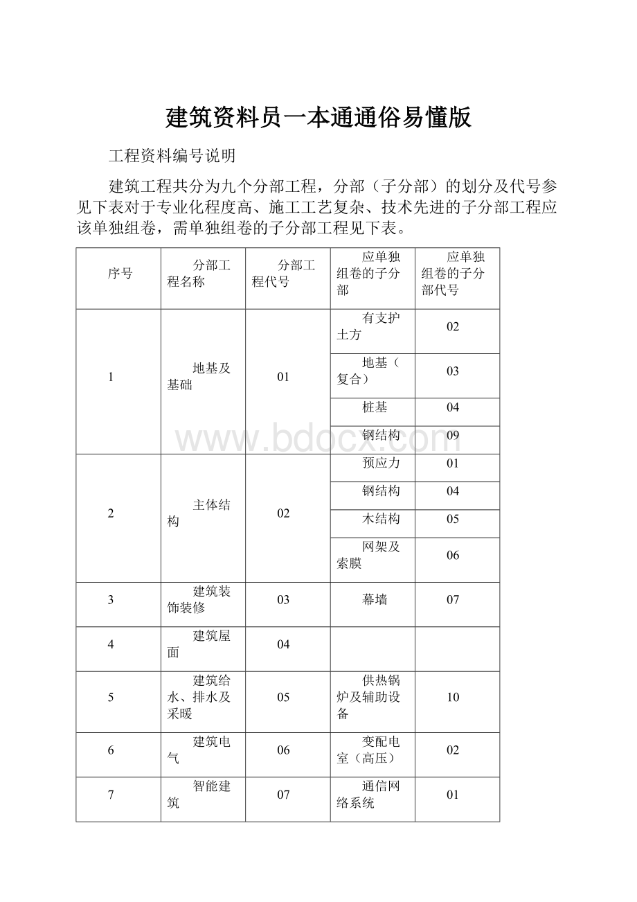 建筑资料员一本通通俗易懂版.docx