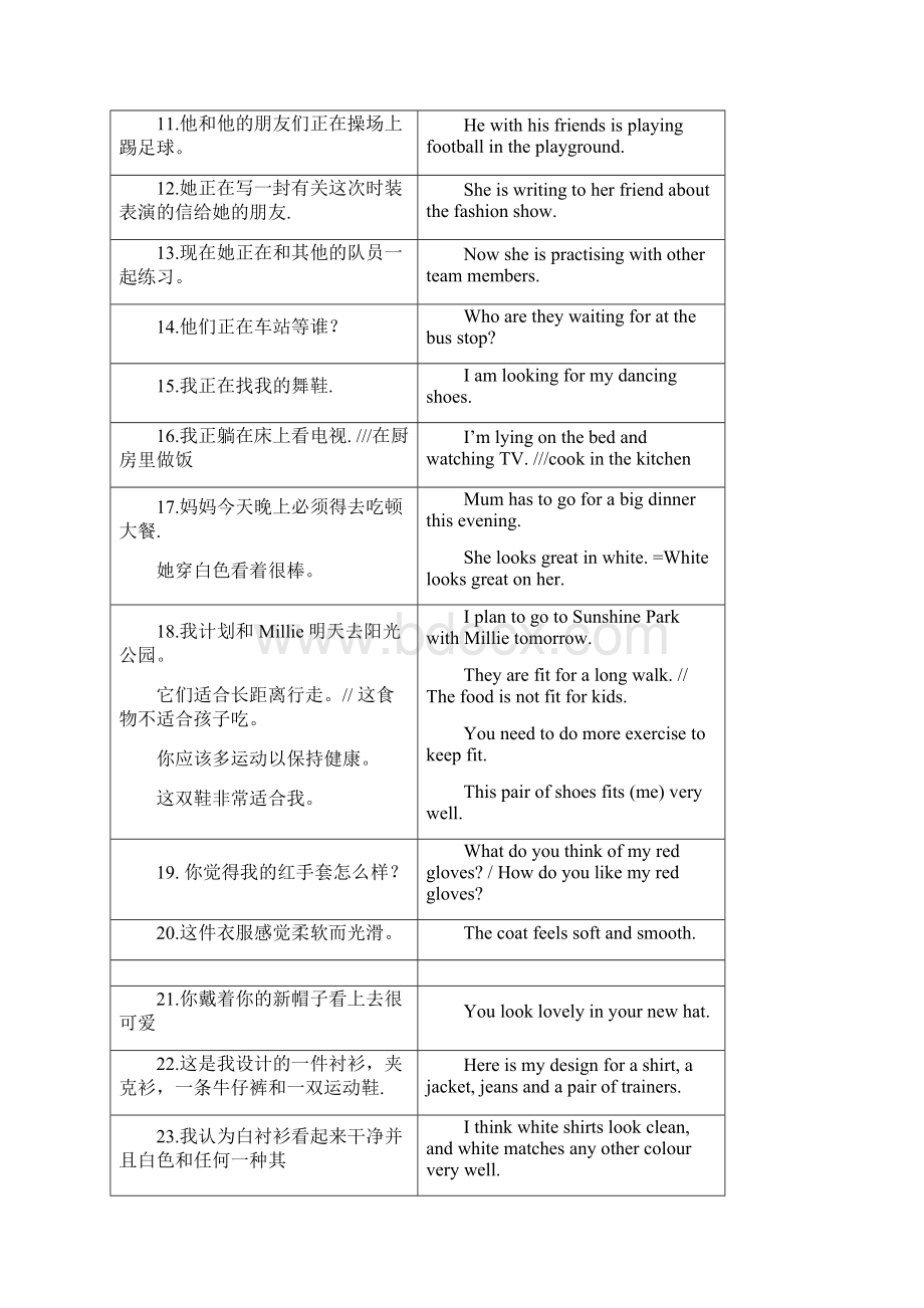 译林初一英语上重要知识点归纳总结超值.docx_第2页