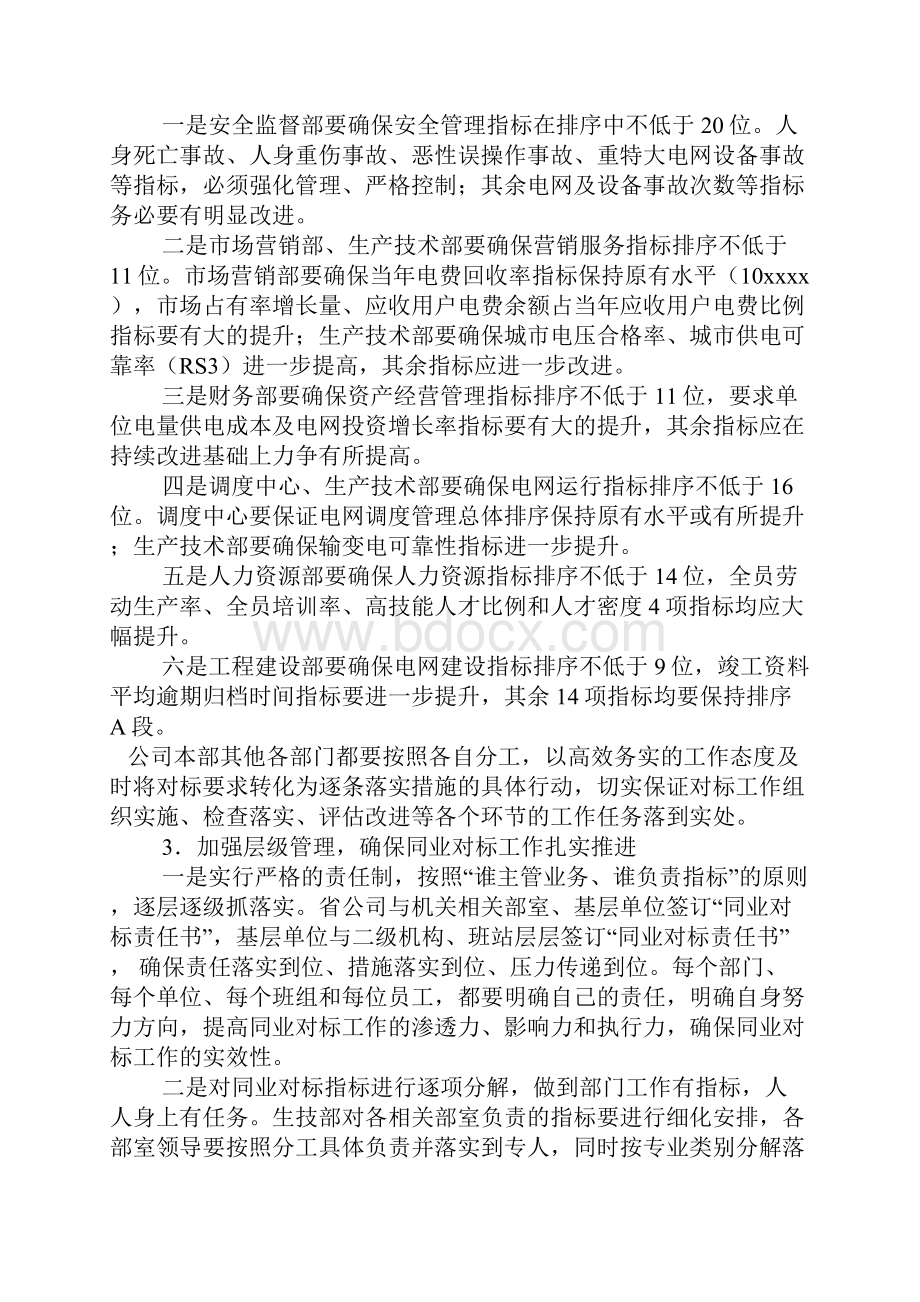 同业对标分析报告模板.docx_第3页