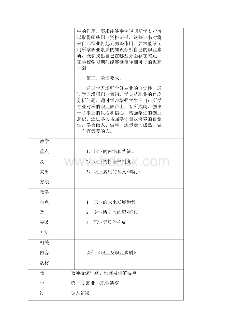 职业道德与法律教案完整版要点详解版.docx_第2页