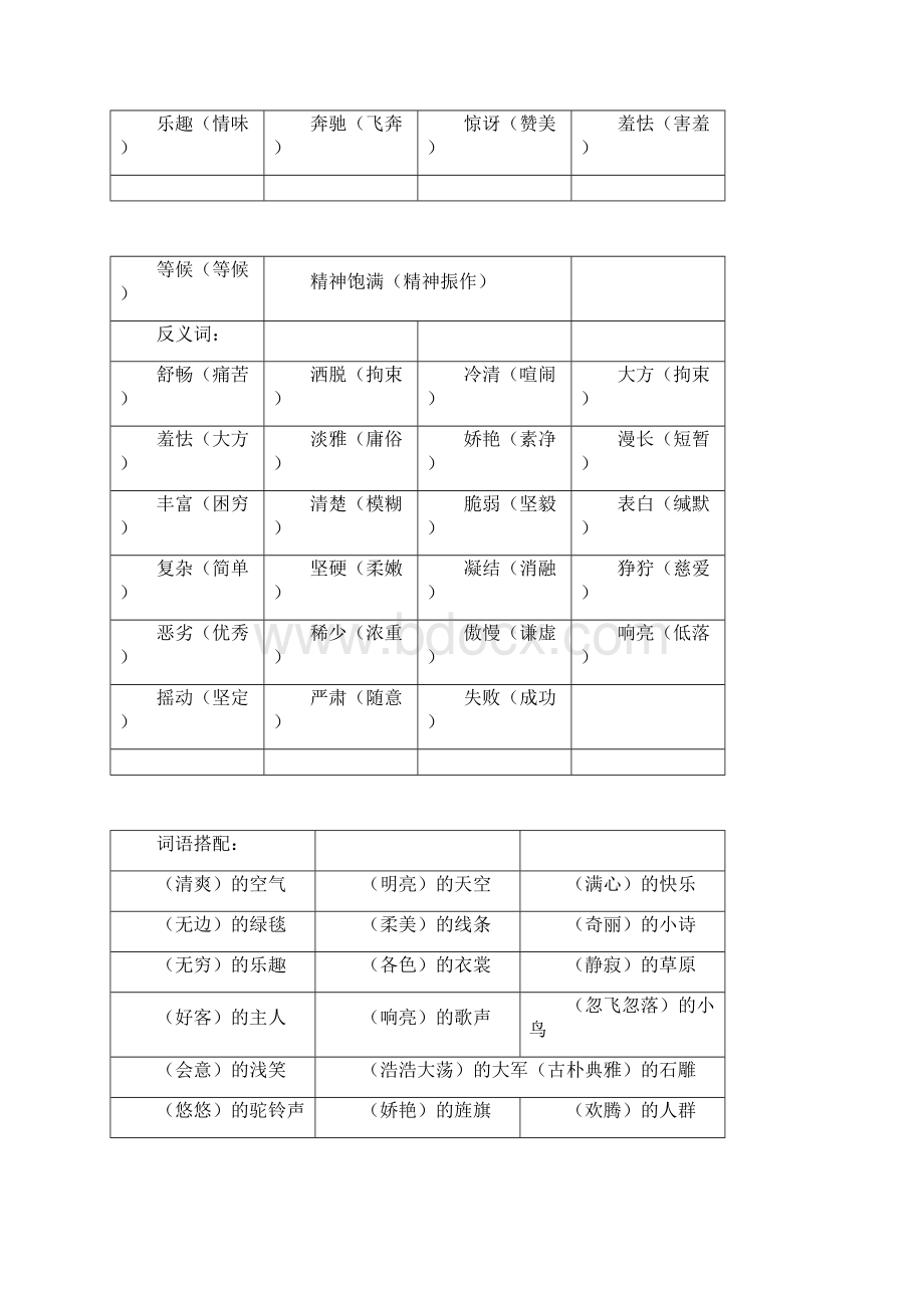 五年级语文下册字词复习.docx_第3页