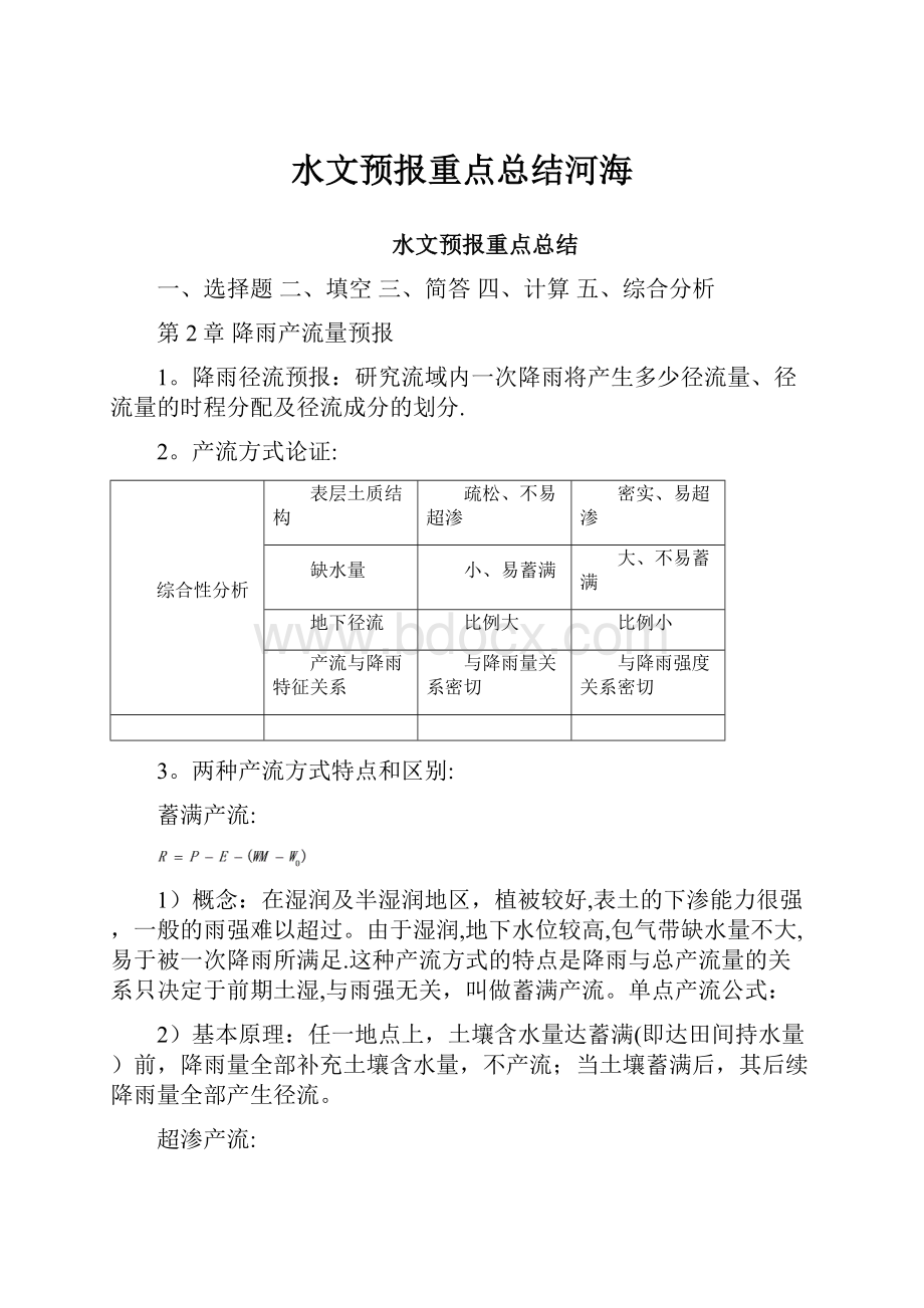 水文预报重点总结河海.docx