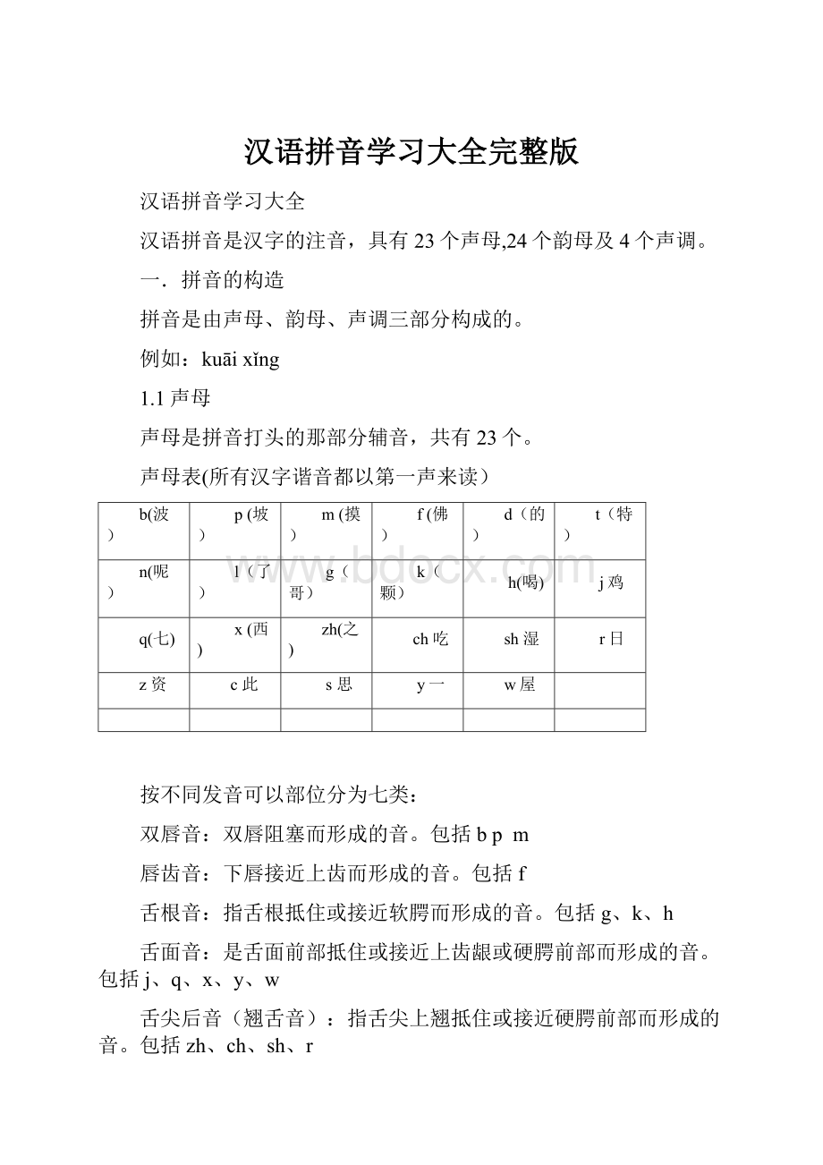 汉语拼音学习大全完整版.docx_第1页